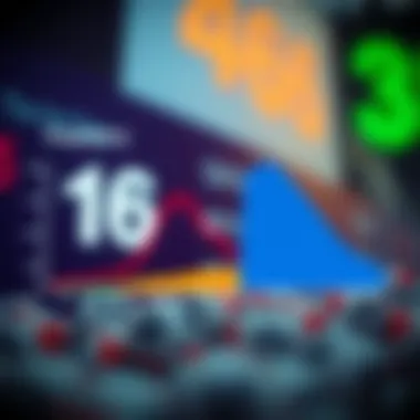 Graphical representation of number frequency