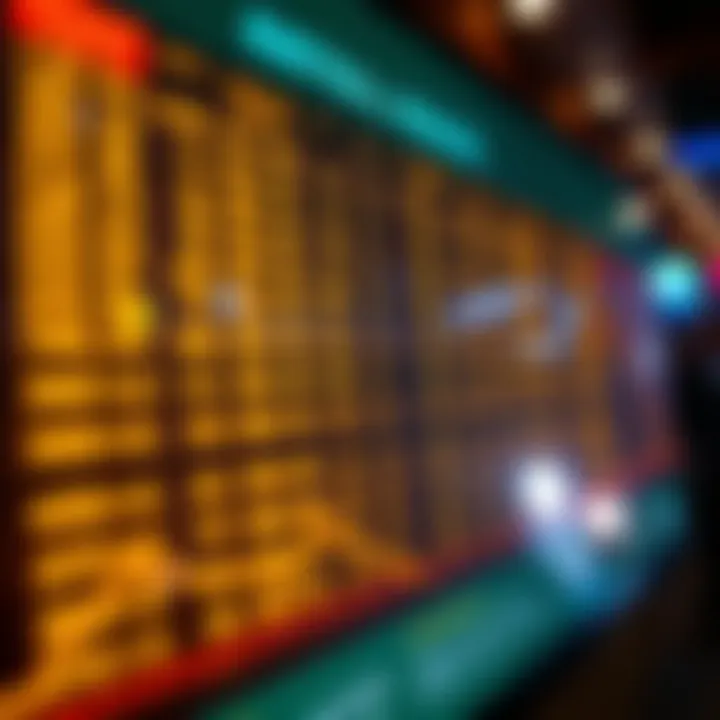 Visual representation of past lottery results