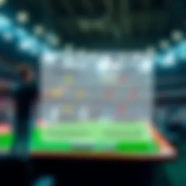 Diagram illustrating betting strategies