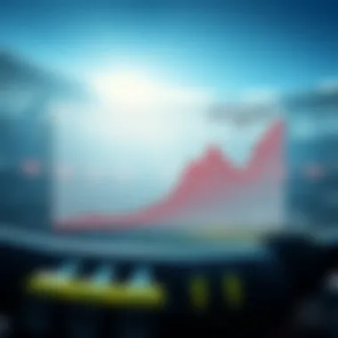 A graph illustrating betting trends over time