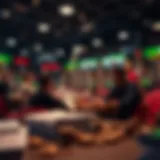 Analysis of deposit accounts