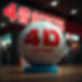 The concept of 4D lottery explained