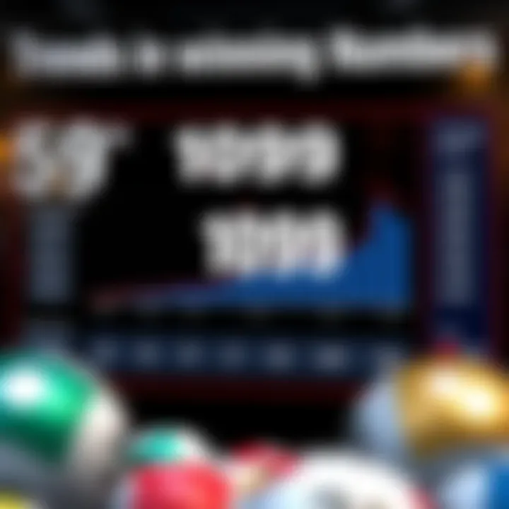 Statistical chart showing trends in winning numbers