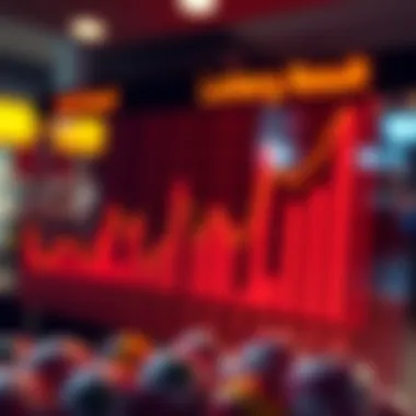 Trends in Lottery Results An analytical graph depicting lottery results trends