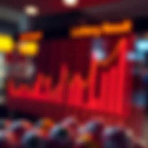 Trends in Lottery Results An analytical graph depicting lottery results trends