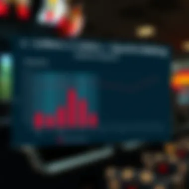Comparative chart of lottery vs. sports betting frequency
