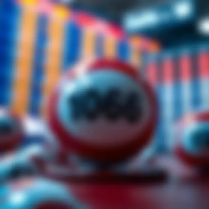 Statistics of Lotto 1066 Visual representation of lotto statistics