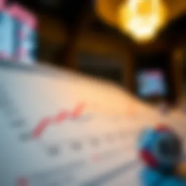 Graph showing potential betting patterns