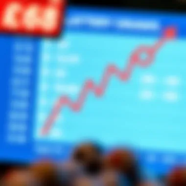 Graph showing the results of the latest lottery draw