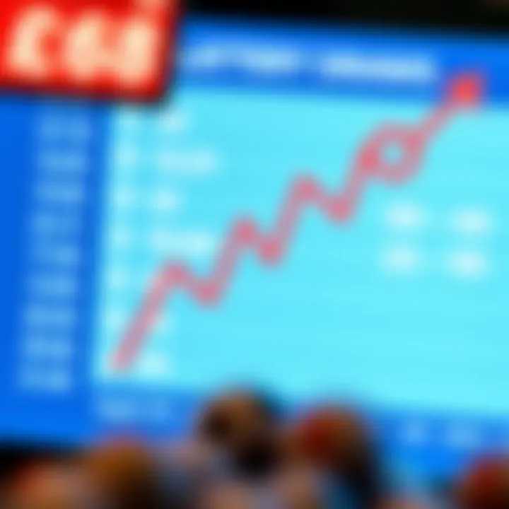 Graph showing the results of the latest lottery draw