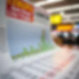 Statistical chart showcasing lottery trends