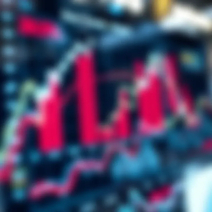 Data analysis graphs for betting trends