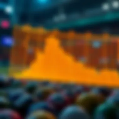 Visual representation of number frequency analysis