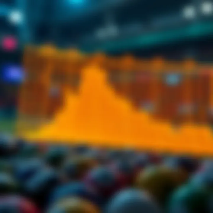 Visual representation of number frequency analysis