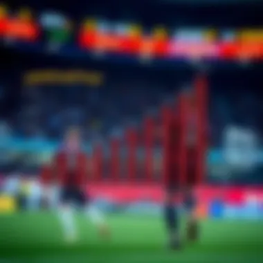 Statistical Overview of LottoMade's Innovations Statistical overview of LottoMade's impact