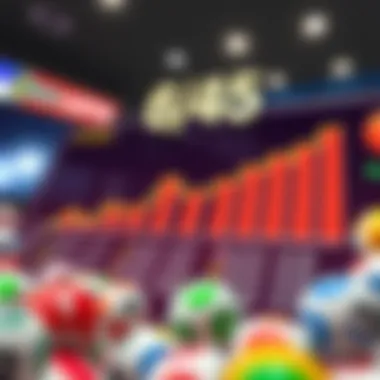 Statistics Overview of Lotto Result 6/45 Visual representation of lottery statistics