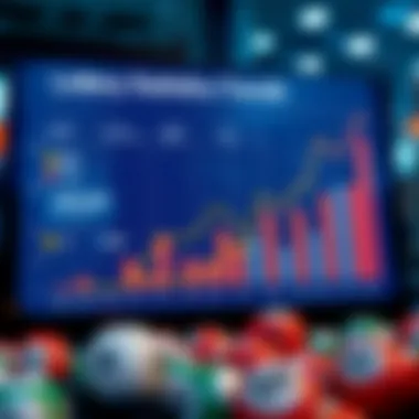 Graph showcasing lottery statistics and trends