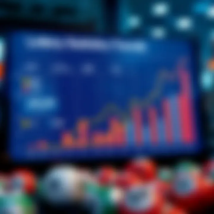 Graph showcasing lottery statistics and trends
