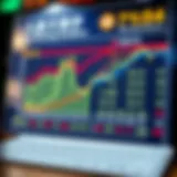 Trends in Winning Numbers Statistical analysis chart showcasing winning numbers trends