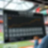 A detailed chart showing the intricacies of the Naver dividend system