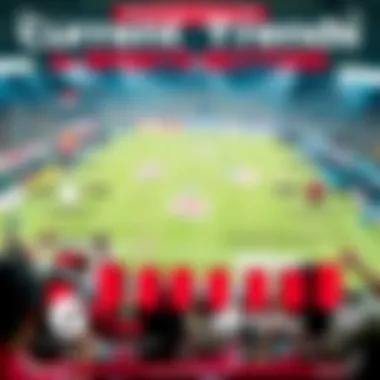 Infographic on recent trends in sports betting