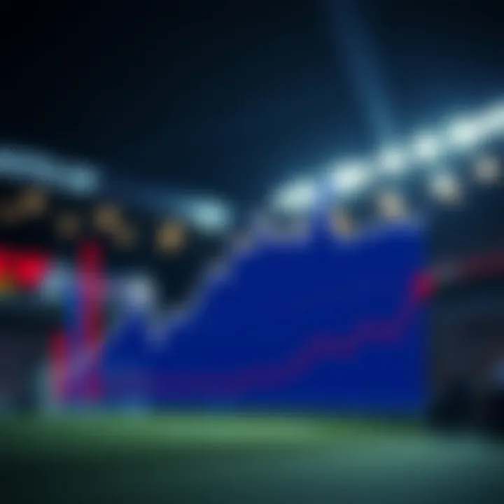 Graph depicting the trends in sports betting losses