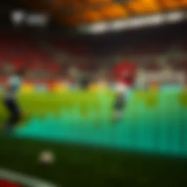 Statistical analysis of team performances