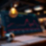 A strategic sports betting analysis chart