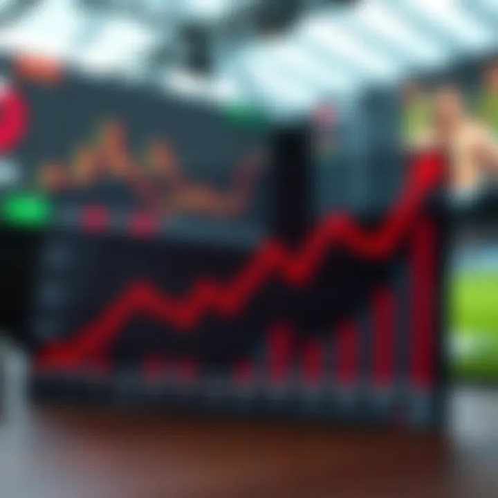 Effective Strategies for Successful Betting Graph showcasing effective betting strategies