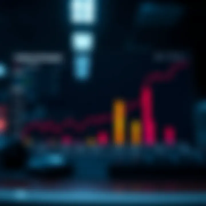 Graph showcasing betting strategies and trends