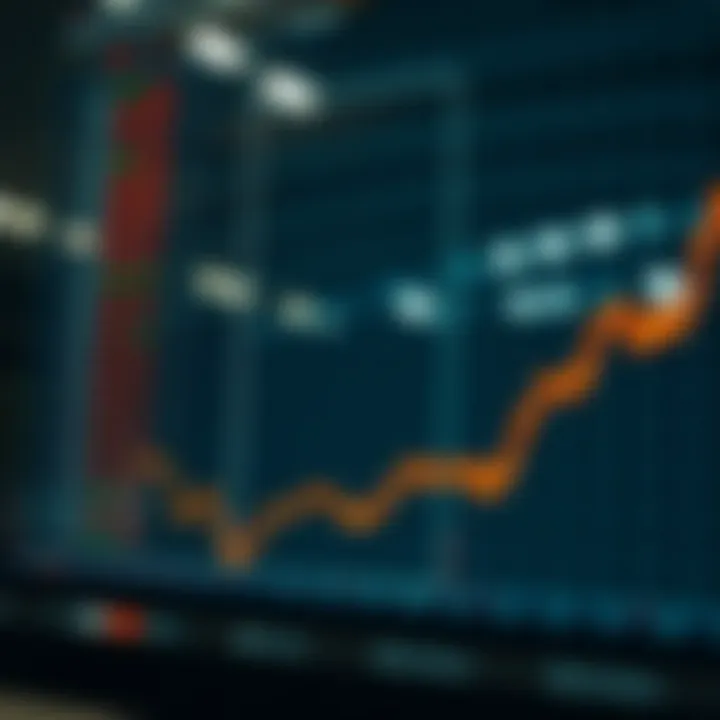 Visual representation of betting patterns and outcomes